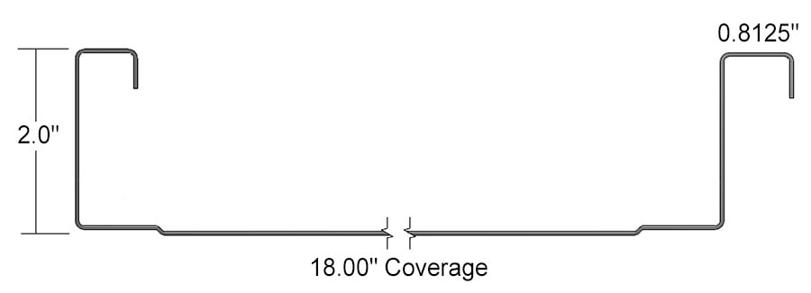 ssr 218 roof panels table diagram